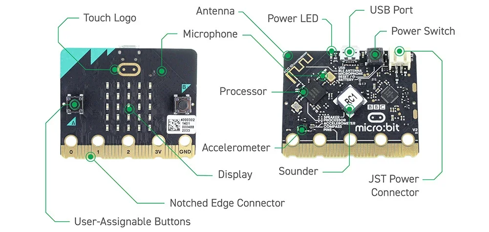 micro:bit v2