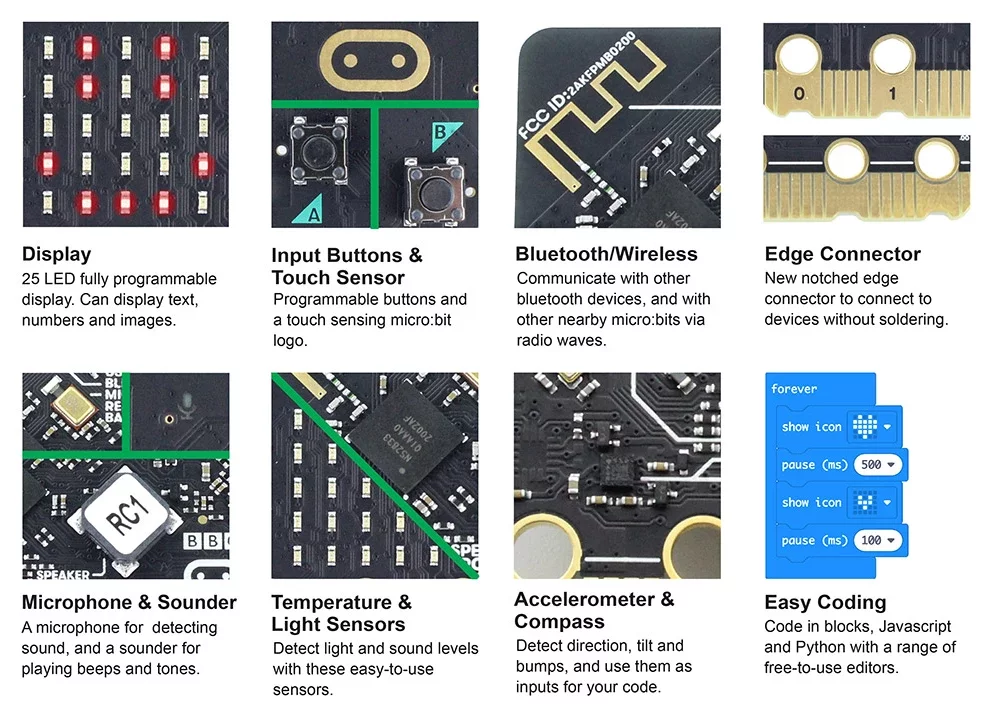 micro:bit v2