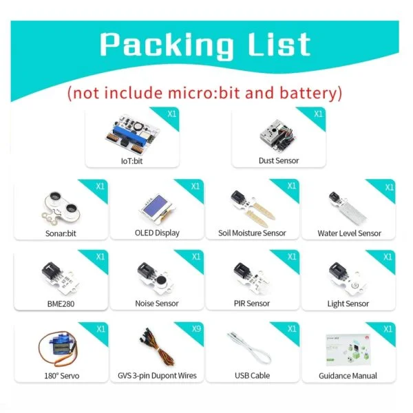 micro:bit Smart Science IOT Kit